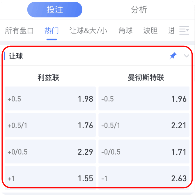 如何竞猜 如何竞猜